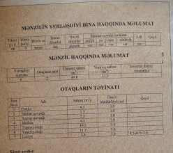 Satılır köhnə tikili 3 otaqlı 49.9 m², Elmlər Akademiyası m.-14