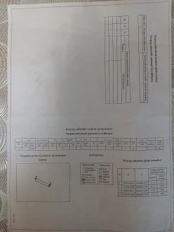Satılır torpaq sahəsi 17 sot,  Qusar-3